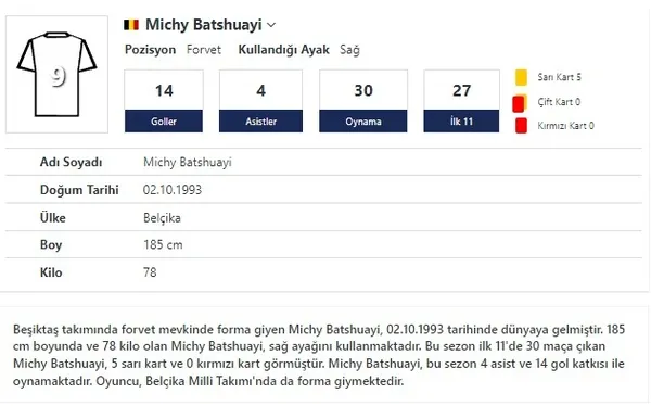 besiktas-fenerbahce-derbisi-oncesi-dikkat-ceken-istatistik-batshuayi-icin-fark-etmiyor-serdar-dursun-ikinci-ya-1652006484417.jpg