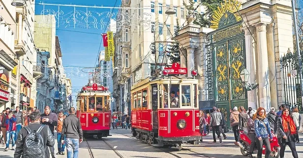 İstiklal dünya birincisi: Kira artış hızında dünyadaki diğer ana alışveriş caddelerini solladı