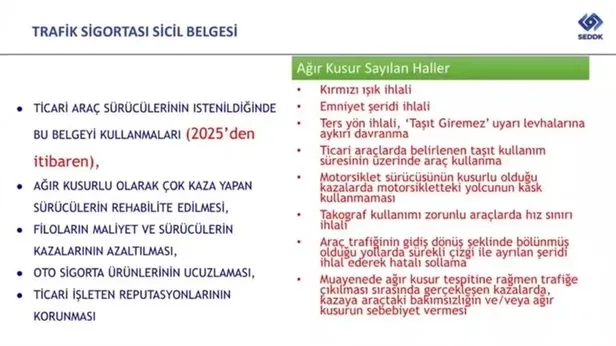 5 yıl yapmayana %50 İNDİRİM! Yapana ise yüzde 200 zam! Otomobil sahipleri hem üzüldü hem karalar bağladı!-3