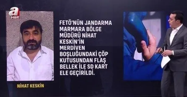 FETÖ'cü Nihat Keskin'in evinde bulunan flaş bellek ve SD kartı MİT çözdü! Bakın içinden neler çıktı...