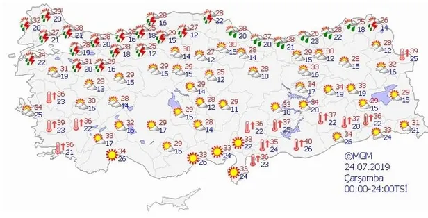 Meteoroloji yeni haftanın raporunu yayımladı! Çarşamba günü...-7