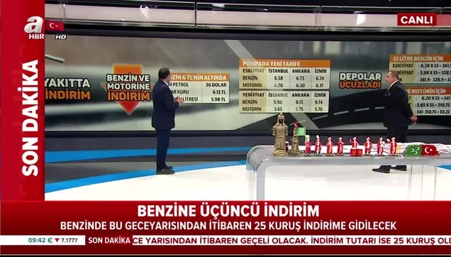 Son dakika: Benzine üçüncü indirim yolda! Bu gece yarısından itibaren geçerli olacak