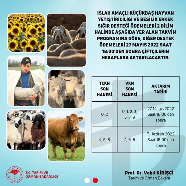 Bakan Kirişci: Tarımsal destekleme ödemeleri başlıyor-3