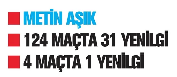 Fenerbahçe son 40 yılın en kötüsü! Ali Koç bugün FBTV'ye çıkıyor TAKVİM merak edilen 5 konuyu başkana soruyor-12
