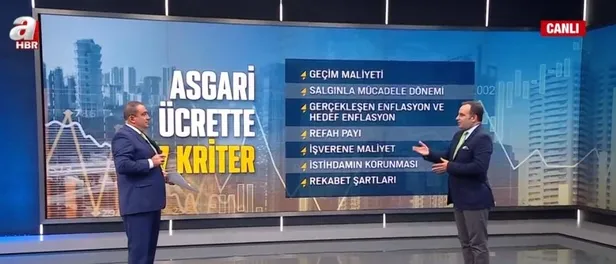 SON DAKİKA: 2021 asgari ücret zammı ne kadar olacak? AGİ 2021 ne kadar olacak? İşte güncel hesaplama-3