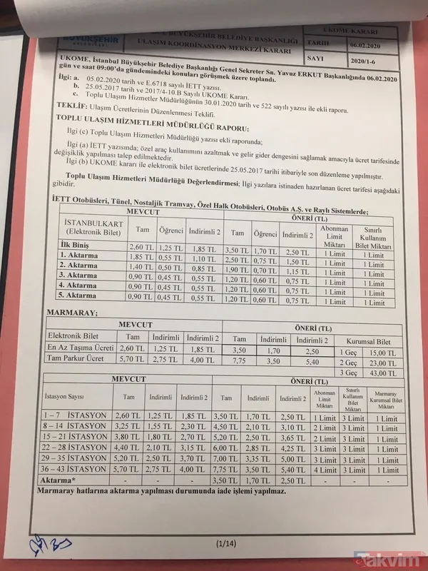 İşte İBB'nin Marmaray'a zam kararının belgeleri! İmzalar tamamlanmadan uygulamaya geçmiş - 18