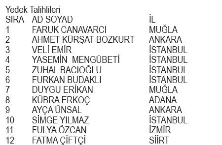 rexona-euro-2024-kampanyasi-cekilis-sonuclari-belli-oldu-euro-2024-mac-seyahati-euro-2024-formasi-ve-euro-2024-1712604983852.jpeg Rexona Euro 2024 Kampanyası çekiliş sonuçları belli oldu! Euro 2024 Maç Seyahati, Euro 2024 Forması ve Euro 2024 Futbol Topu kazanan asil ve yedek talihliler...-6