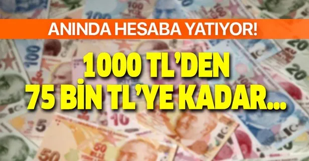 Faiz oranı en düşük ihtiyaç kredisini hangi banka veriyor? 12 Ocak düşük faizli ihtiyaç kredisi veren bankalar!