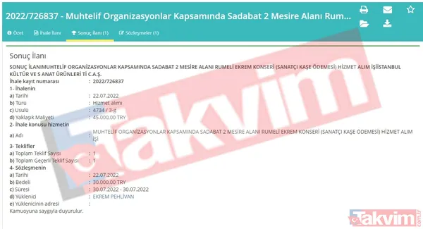 İstanbul'un CHP'li İBB eliyle heba edilişinin deşifresi! Yüklü ihaleler, bol kepçeden dağıtılan paralar... Kalem kalem derledik - 21