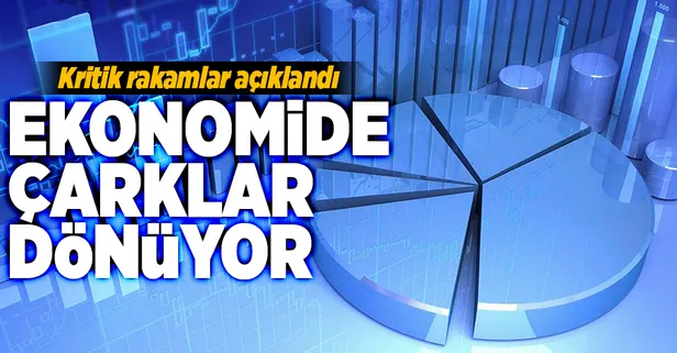 Ekonomide kritik rakam açıklandı