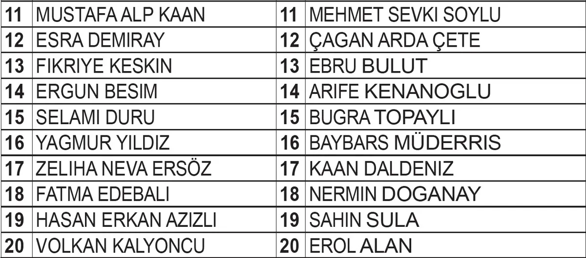 migrostan-superfresh-alanlar-kazandi-iste-asil-ve-yedek-talihliler-1779047756019.jpeg Migros Süperfresh çekiliş sonuçları: Asil ve yedek isim listesi açıklandı!-4