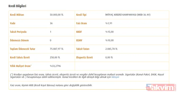 800 TL'ye 36 ay vadeli destek! Acil nakit ihtiyacı olanların etekleri zil çalacak! Kamu bankalarından müjde! Kredi faiz oranları güncellendi! - 6