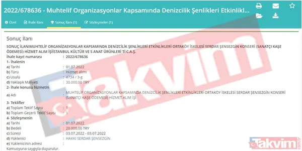 İstanbul'un CHP'li İBB eliyle heba edilişinin deşifresi! Yüklü ihaleler, bol kepçeden dağıtılan paralar... Kalem kalem derledik - 31
