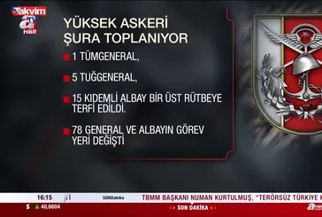 YAŞ toplanıyor!