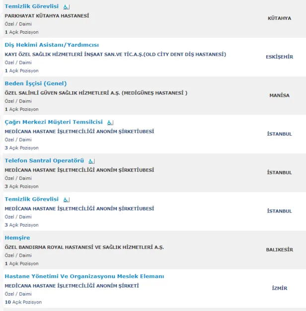 Iskur Dan Hastanelere Personel Alimi Basvuru Sartlari Merak Ediliyor Iste Tum Detaylar Takvim