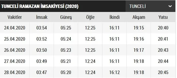 tunceli-imsakiye-2020-tunceli-ilk-sahur-ve-iftar-saat-kacta-tunceli-iftar-vakti-ve-sahur-saatleri-1587650481656.jpg Tunceli imsakiye 2020! Tunceli ilk sahur ve iftar saat kaçta? Tunceli iftar vakti ve sahur saatleri-1
