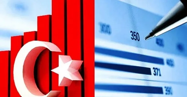 TOBB ve TÜSİAD'dan ekonomiye tam destek