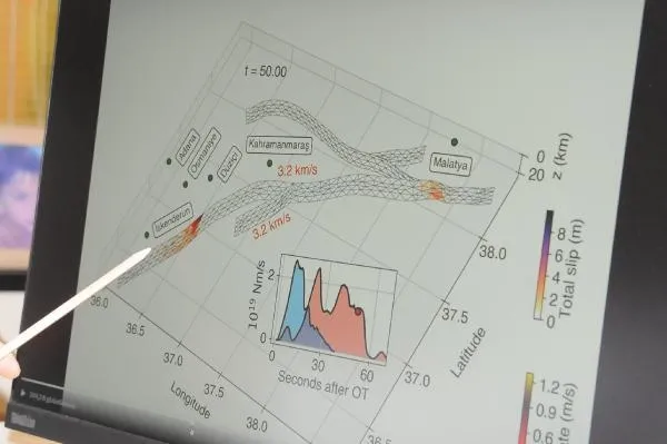 Asrın felaketinde kırılan fayın etkisi Hatay'a 50 saniye sonra ulaşmış-7