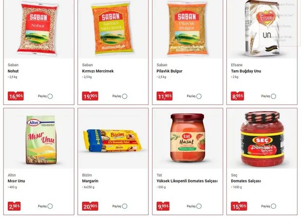 BİM 2 Şubat 2021 Salı aktüel kataloğunda neler var? Yiyecek ve iç giyim