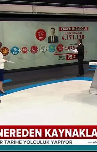 CHP'nin çaldığı 4500 oy!