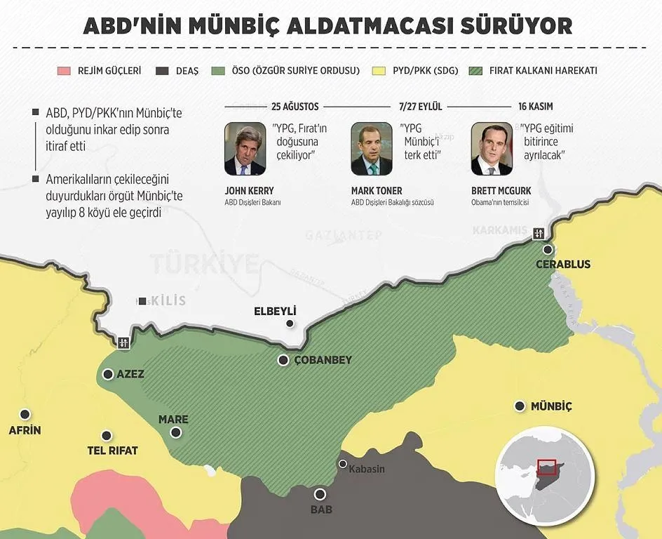 ABD'nin Münbiç aldatmacası sürüyor-1