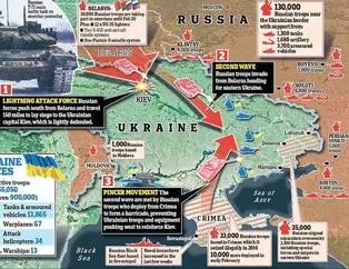 İngiliz basını Rusya'nın işgal planını haritalarla yazdı! Kiev’e nasıl ulaşacaklar?