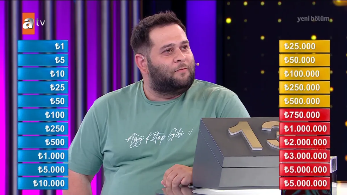 1784753743654.png 25 TL’lik kutuyu 1 milyon 10 bin TL’ye sattı! Ali Can Aydın, Var Mısın Yok Musun’dan milyoner ayrıldı-5