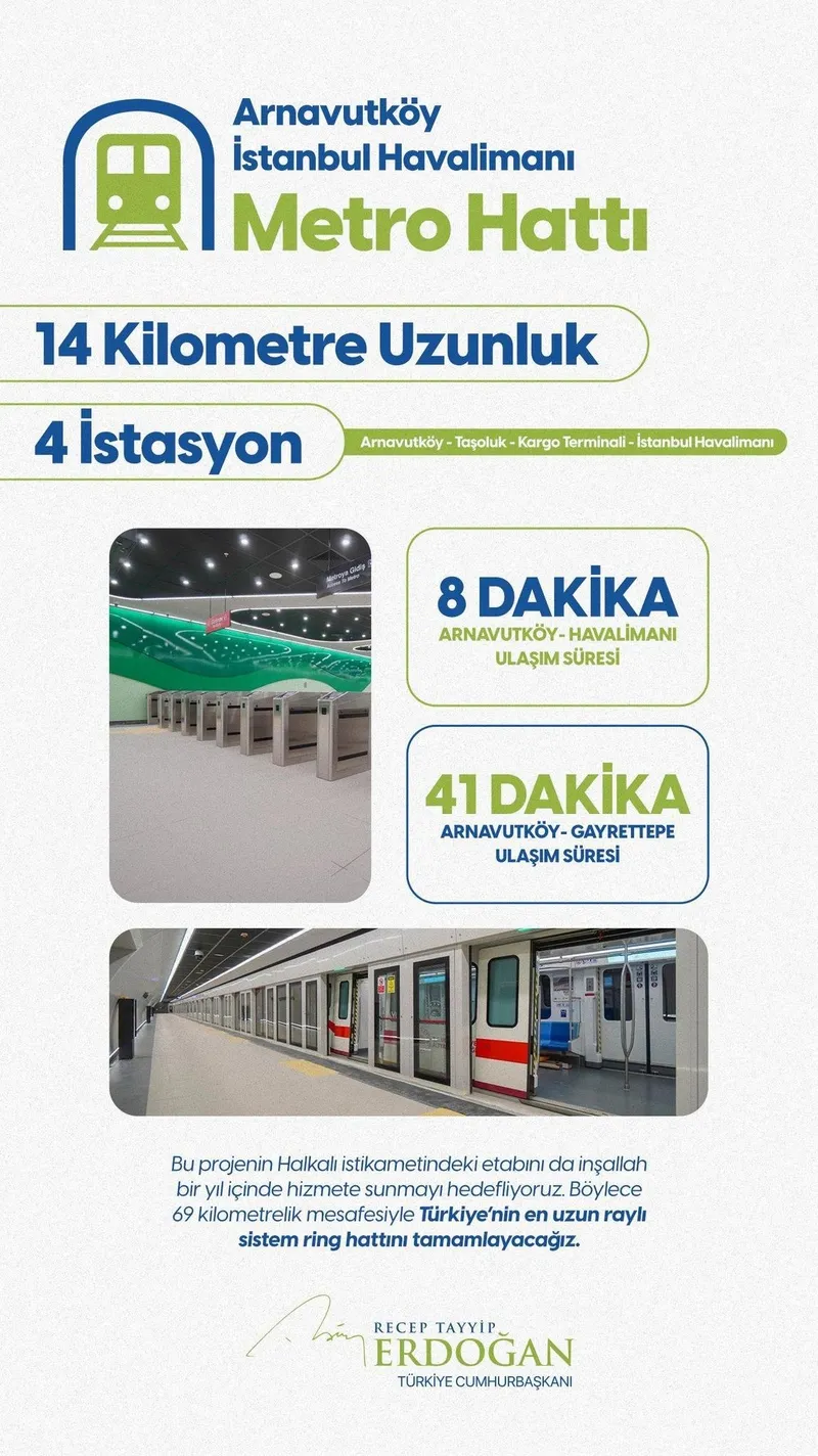 Başkan Erdoğan'dan Arnavutköy-İstanbul Havalimanı metrosunun açılış töreninde önemli açıklamalar: Seyahat süresi 8 dakikaya düştü-5