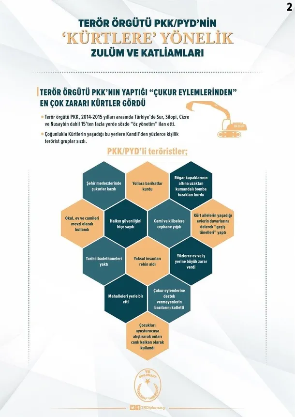 İşte terör örgütü PKK'nın sivil katliamları-2