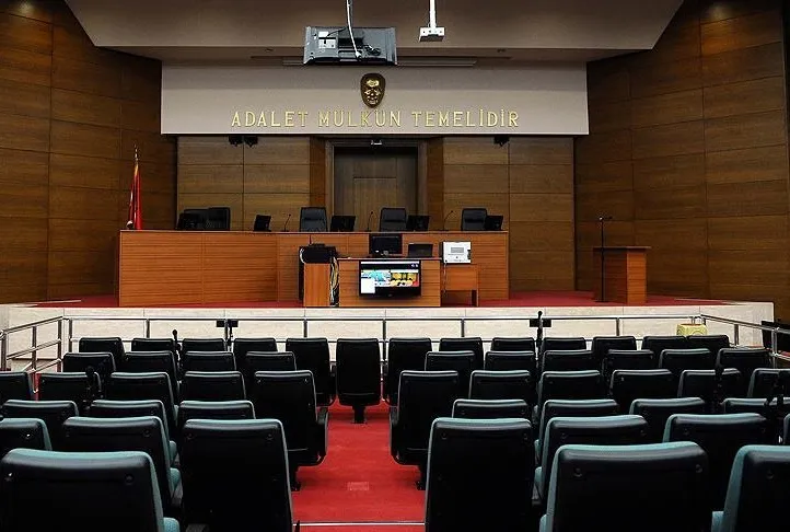 İZMİR GAYRİMENKUL SATIŞ İCRA DAİRESİ