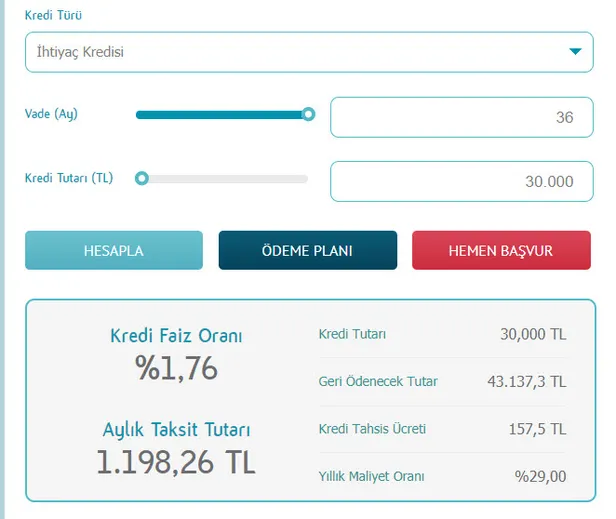 Borç transferi kredisi ile avantajlı koşullarda yapılandırma imkanı - Kredi ve kredi kartı borçlarına yapılandırma müjdesi!-4