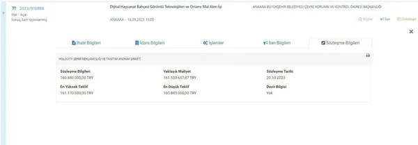 CHP'li Ankara Büyükşehir Başkanı Mansur Yavaş'tan yeni skandal! Milyonlarca liraya sanal dinozor!-4