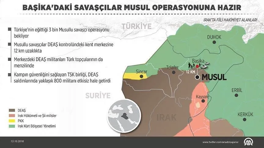 takvim gazetesi