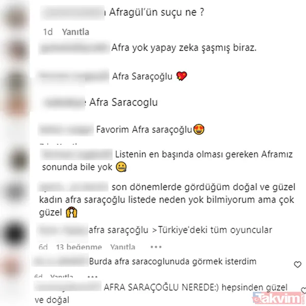 İlk 11’de yer almayınca fanlar çıldırdı! İşte yapay zekaya göre Türkiye’nin en güzel 11 kadın oyuncusu! Hande Erçel, Bergüzar Korel, Serenay Sarıkaya... - 5