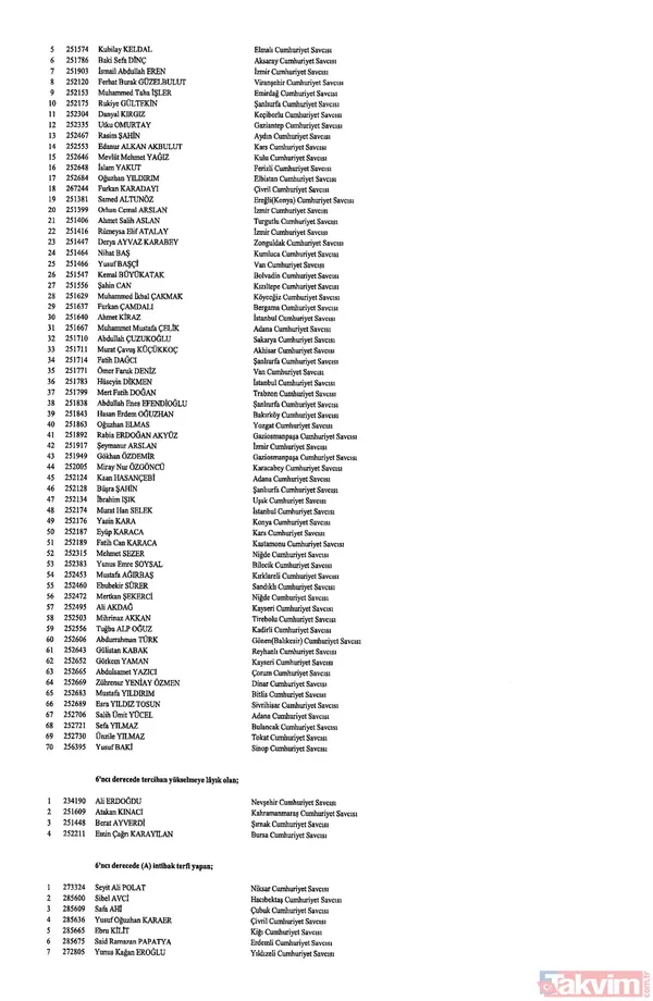 Hakim ve savcıların görevde yükselmelerine ilişkin kararlar Resmi Gazete'de yayımlandı! İşte isim isim o liste - 23