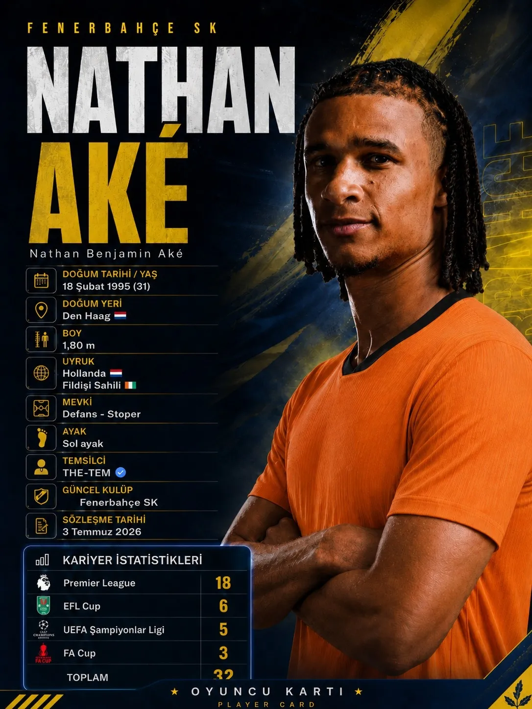 fenerbahce-nathan-ake-transferini-resmen-acikladi-1783091855331.jpeg Nathan Ake Fenerbahçe’de: Hollandalı savunmacı Avusturya kampına katılacak-2