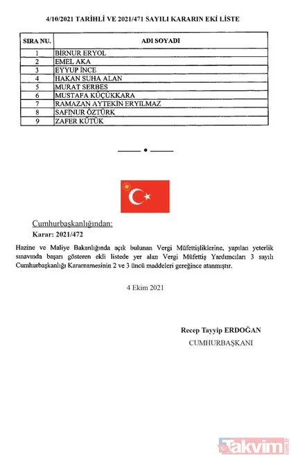 Başkan Recep Tayyip Erdoğan’ın imzasıyla yapılan atama kararları Resmi Gazete’de