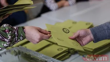 Kırşehir’de 31 Mart Seçim Sonuçları: Sandık Sonuçları ve İstatistikler!