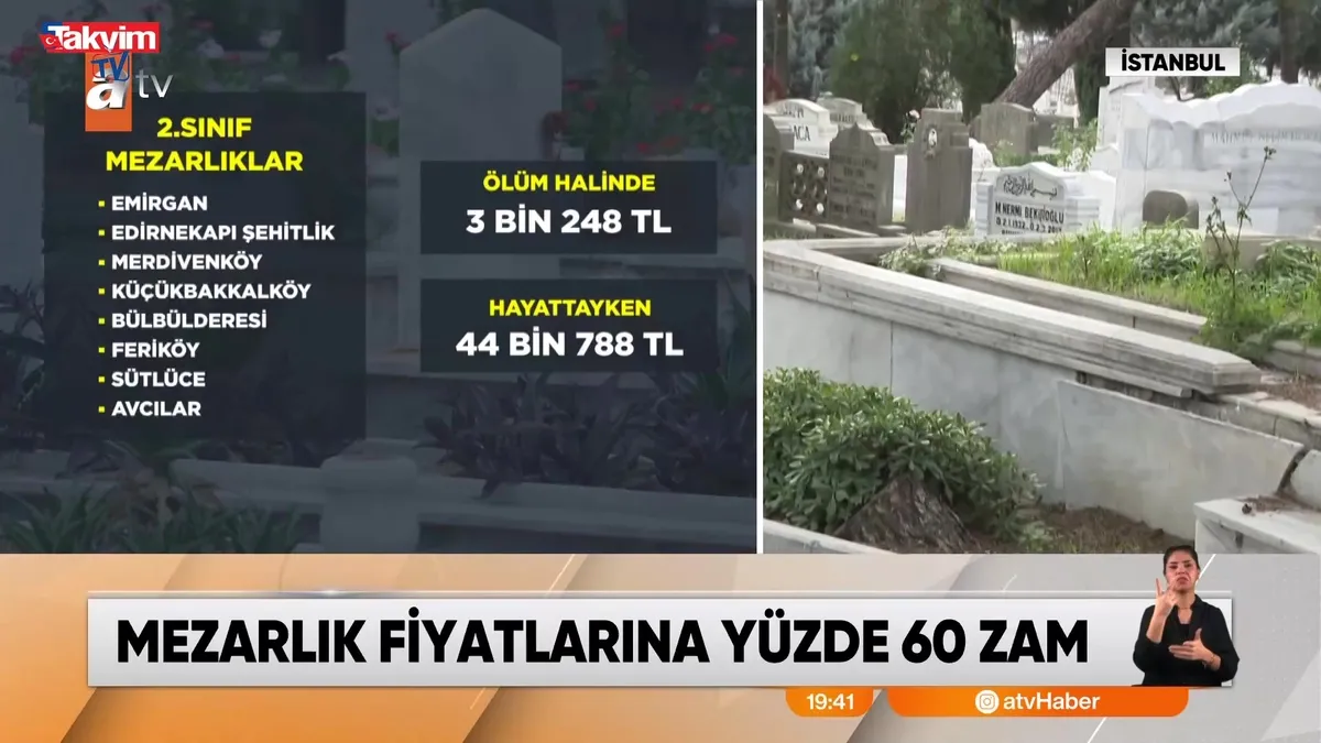 İstanbul'da mezar yeri fiyatlarına yüzde 60 zam!