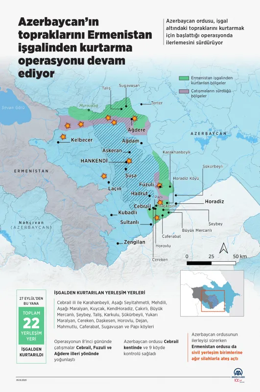Son dakika: Birleşmiş Milletler'den Azerbaycan ve Ermenistan'a Dağlık Karabağ'da "çatışmalara derhal son verme" çağrısı-1