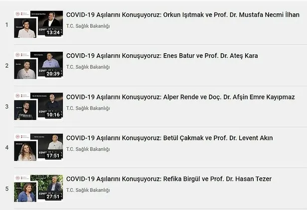 Enes Batur, Alper Rende, Orkun Işıtmak ve diğer Youtuber'lar sordu Koronavirüs Bilim Kurulu üyeleri cevapladı-4