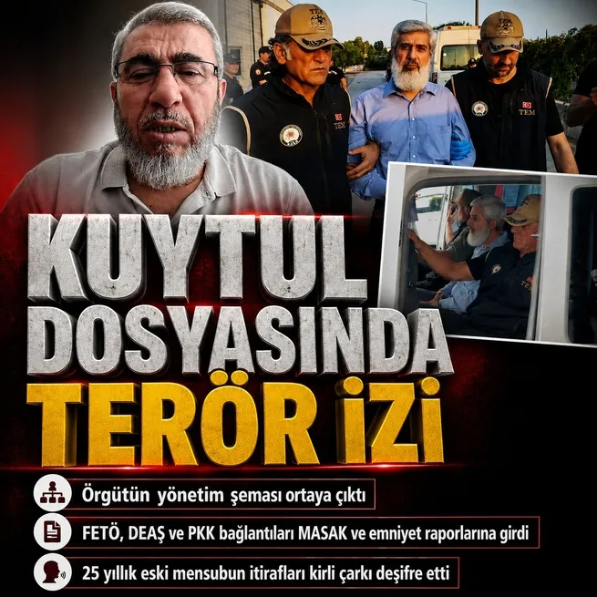 Alparslan Kuytul soruşturmasında çarpıcı detay: Örgütün DEAŞ, El Kaide, FETÖ ve PKK bağlantıları ortaya çıktı