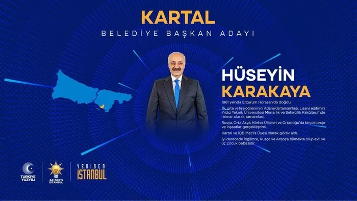 Başkan Erdoğan AK Parti'nin İstanbul ilçe belediye başkan adaylarını açıkladı teşkilatı uyardı-34