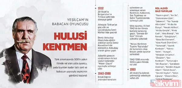 50 yıllık sanat hayatı 500’e yakın film! Yeşilçam’ın pala bıyıklısı Hulusi Kentmen’in gerçek mesleği şaşırttı! Meğer oyunculuktan önce... - 5