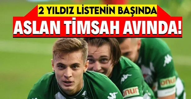 Cimbom Bursaspor’un 2 yıldızını istiyor! Batuhan Kör ile Ali Akman transfer listesinde
