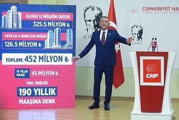 Özgür’e özel hat