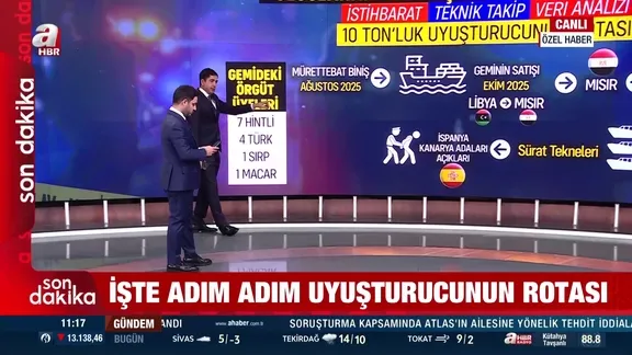 Okyanusta 10 tonluk zehir hattı: Baron Çetin Gören’in uyuşturucu ağı İstanbul’da deşifre edildi!