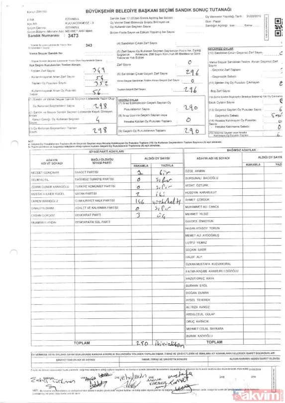 İstanbul'da yerel seçimlerde skandal usulsüzlük! Beykoz'da da belgelendi - 18