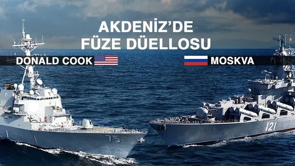 Doğu Akdeniz'de hangi ülkenin ne kadar gücü bulunuyor-6