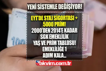 EYT'de staj sigortası + 5000 prim piyangosu vurdu! 2000'den 2014'e kadar SGK 2023 emeklilik yaş ve prim tablosu! Emekliliğe 1 adım kala 2000 sonrası hesabı değişti!